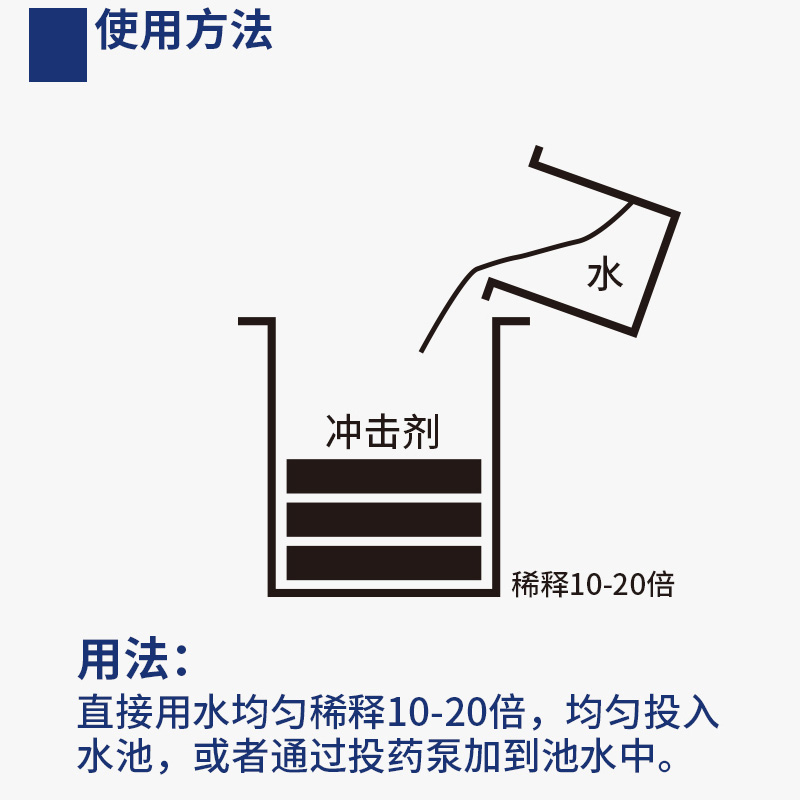 净水剂（非沉淀型）