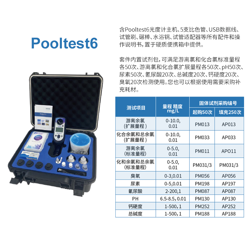 英国百灵达水质检测仪